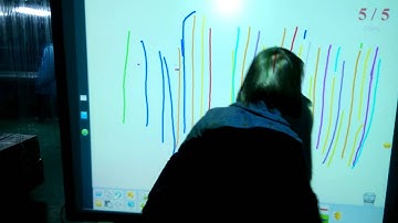 Riotouch IWB 10 Points interactive whiteboard Use on Win8 system