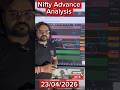 Nifty Advance Analysis 🧐 23/04/2026 || #trading #daytrading #livetrading