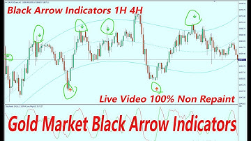 Gold Market Black Arrow Indicators 1H 4H Live Video 100% Non Repaint
