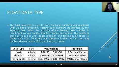 Jayoti vidhyapeeth - Data Type in C