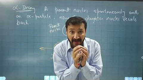 Physics O Level / IGCSE: Nuclear Physics Lecture 5 by Sumair Sajjad