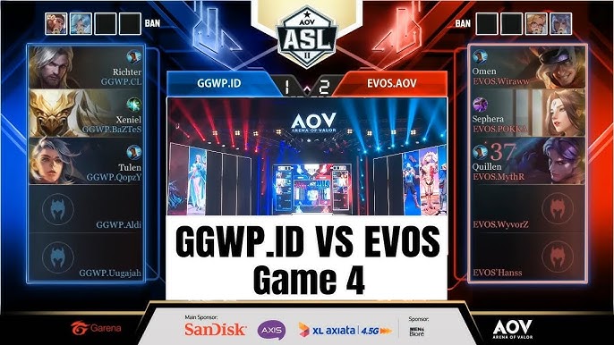 GGWP.ID AoV Team Overview and Viewers Statistics