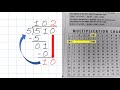 Grade 4 long division how to