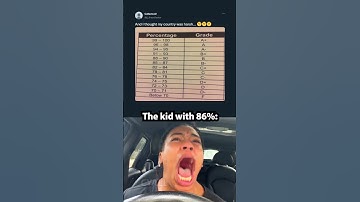 Korean grading system 😨