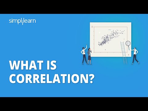 Video: Který korelační koeficient nejlépe představuje střední?