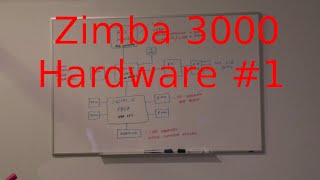 Zimba 3000 FPGA Videogame System Hardware Dev #1