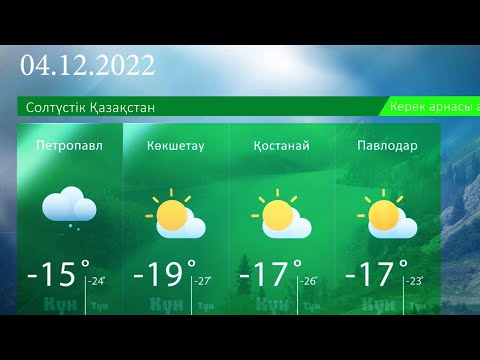 Бейне: Португалиядағы шілде: Ауа-райы және оқиғалар жөніндегі нұсқаулық