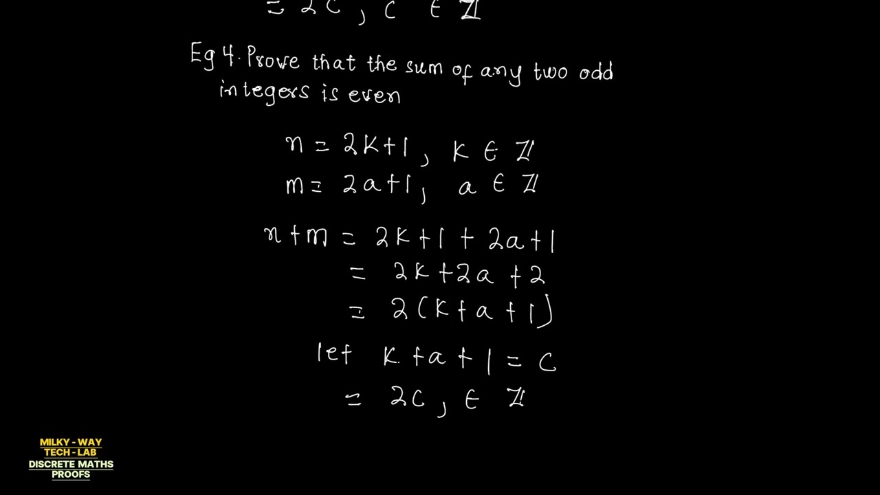 Direct Proof, Contraposition & Contradiction: Explained with Examples