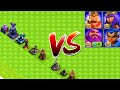 Max Heroes Vs All LvL 1 Defences |Clash Of Clans
