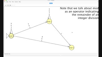 Module 4 - EX03 - DFA Example - Decimal numbers that are divisible by 3