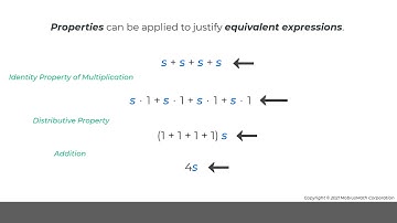 MobiusMath EMC Video - Justify Equivalent Algebraic Expressions