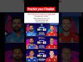 Which team will win this semi-final.#t20worldcup #semifinal #cricketshorts #shortsfeed #usa #israel