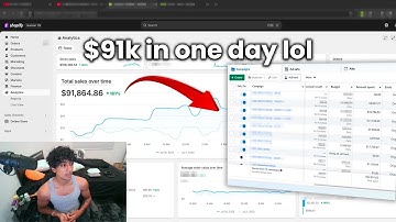 f*ck it. this is how i actually broke facebook ads (full ads course)