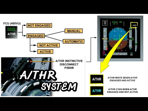 44. Airbus 330 Auto thrust