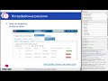 Новый релиз облачного сервиса ITSM 365. Легко начать, удобно развивать