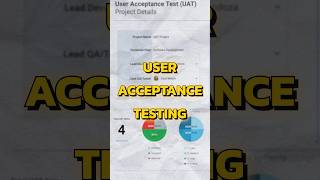 👆 What is a UAT document in a data analytics project?