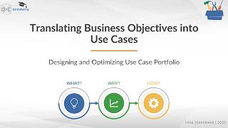 Translating Business Objectives into Use Cases: Designing and Optimizing Use Case Portfolio