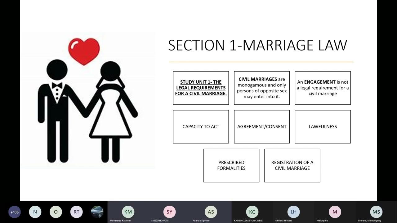 The Legal Requirements For A Civil Marriage YouTube the-legal-requirements-for-a-civil-marriage-youtube