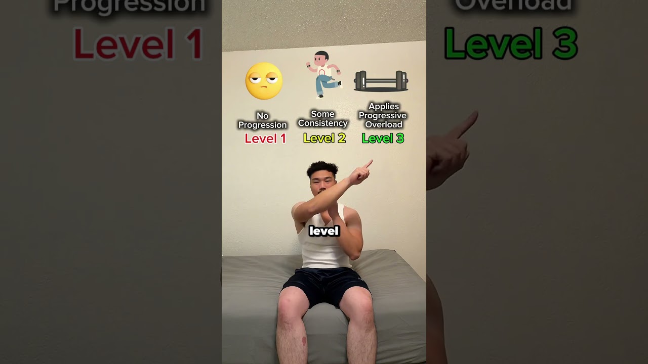 Three levels to building muscle fast 