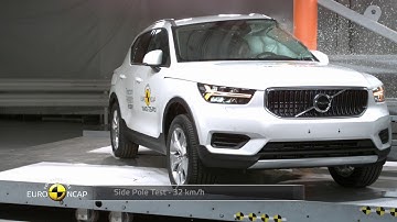 Euro NCAP Crash Test of Volvo XC40 2018