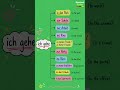 how to say in german #learngerman #german #learngerman