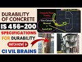 what is Durability of concrete l IS 456-200 specifications for Durability
