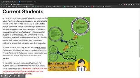 How to self report your grades in Common App