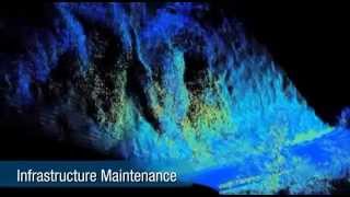 TOPCON IP S3 HD1  Mobile Mapping System