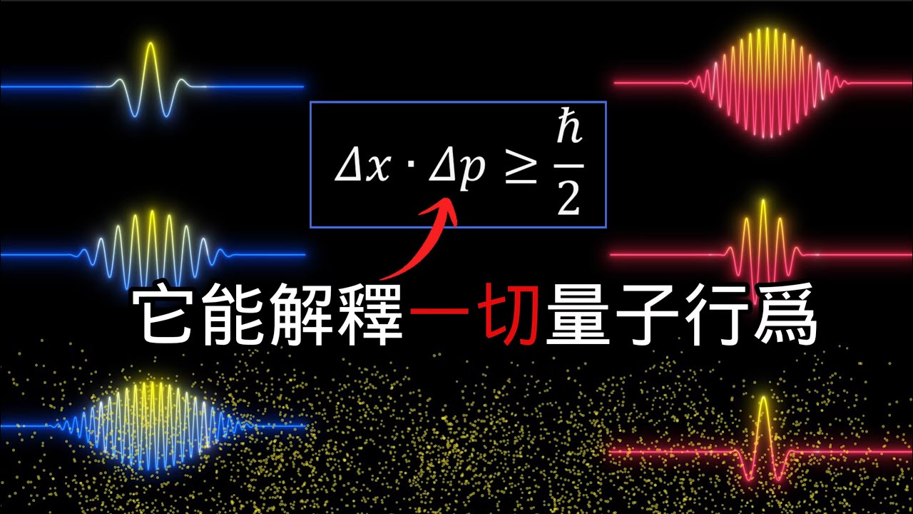 我終於理解了不確定性原理的深刻內涵！