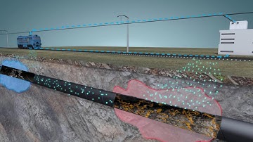 Stray Current Interference from Electric Trains on Gas and Oil Pipelines. rust