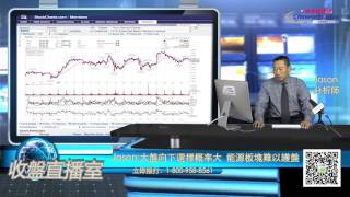 0622『收盤直播室』Jason:大盤向下選擇概率大 能源板塊難以護盤