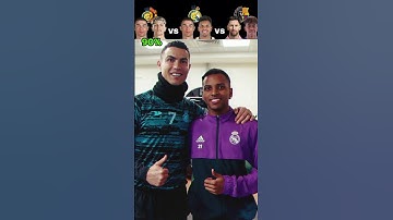 Thumbnail of Similar Moments 😲 | Garnacho VS Ronaldo VS Messi VS Yamal VS Rodrygo