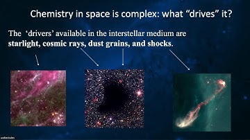 Characterising the dense molecular gas in galaxies