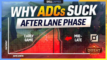 Why Every Low Elo ADC SUCKS after the LANING PHASE - League of Legends Guide