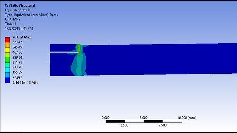 ANSYS Frature and Delamination Part 1:  Motivation