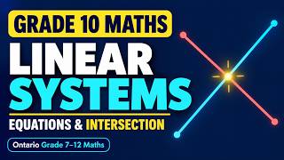 Grade 10 Linear Systems Explained | Equations & Point of Intersection | Ontario MPM2D