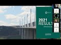 2021 GRESB Real Estate and Infrastructure Results - Nordics