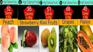 Lowest To Highest Calories Fruits In The World | Comparison