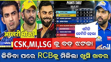 IPL Points Table 2023 Today -After SRH vs RCB Match | CSK MI LSG | Cricket News