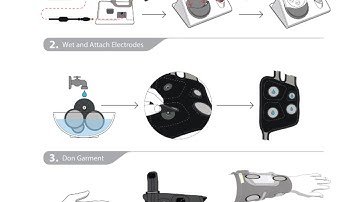 ReGrasp: Quick Start Guide