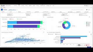 A look at IBA Insight's New Visual Interface Improvements