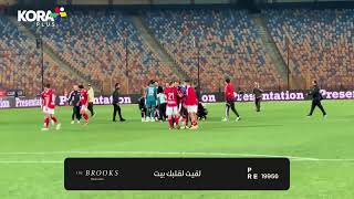 رجالة .. جماهير الأهلي تهتف للاعبين بعد الفوز على فاركو