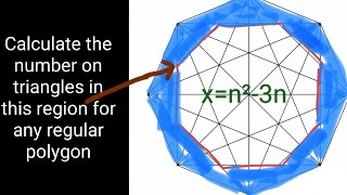 Number of triangles in the outer ring of a regular polygon.