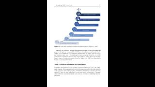Public Procurement Theory &amp; Practice: Essential Tools for Professionals | Study - examstash.com