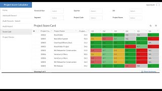 Project Score Calculator Demo