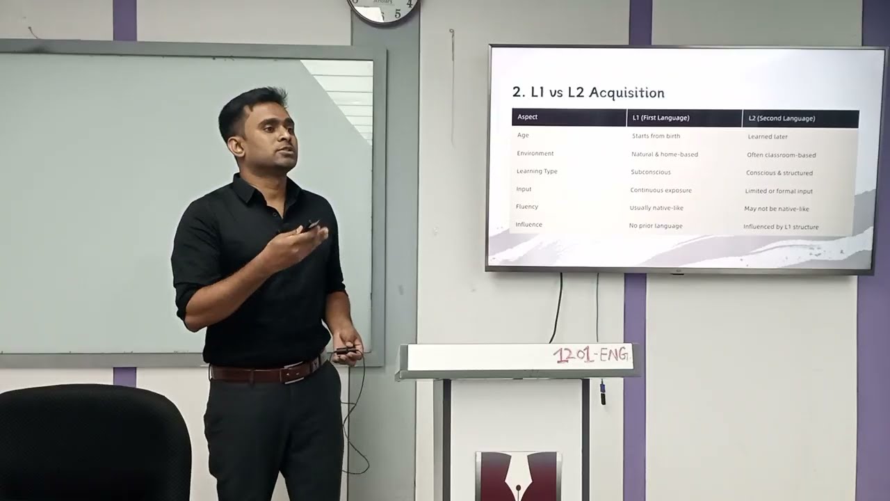 Second Language Acquisition  | Class-01 | English | Nihal | University of Scholars