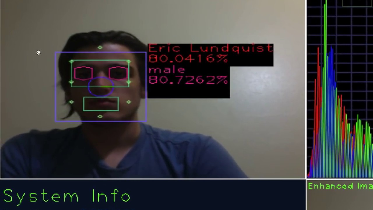 Realtime Face and Emotion Detection/Recognition - YouTube