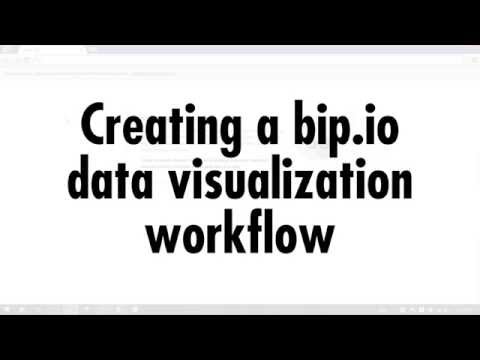 Atmel SAM D21 bip.io Workflow Creation