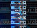 N10-009 Objective 1.2: What is a NAS (Network Attached Storage)? 💾 #comptia #networkplus #n10009