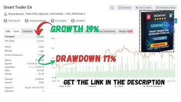 Gemini AI Smart Trader Pro EA MT4 V2 – multi-pair H4 AI Forex Robot
